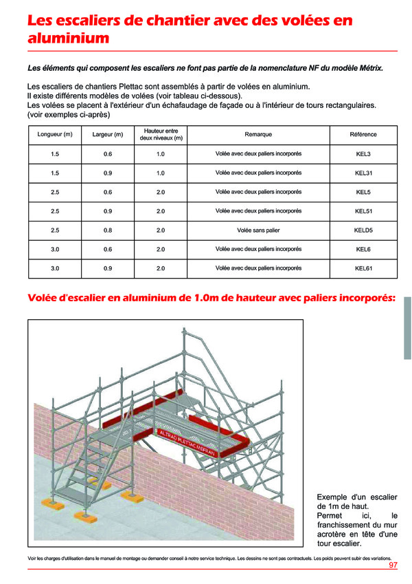 Notice tour escalier