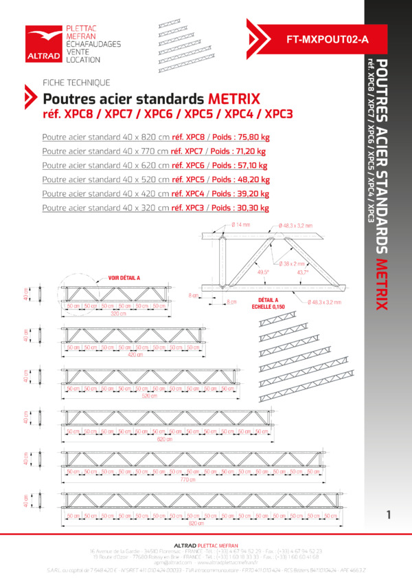 Fiche technique