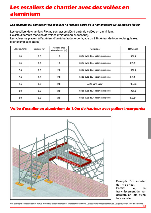 NOTICE DE MONTAGE TOURS ESCALIERS METRIX 
